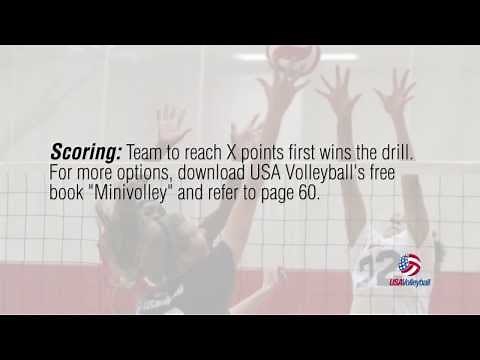 USAV Drill Video Speedball