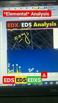 EDS | EDX | EDXS Analysis: Energy Dispersive X-rays Spectroscopy