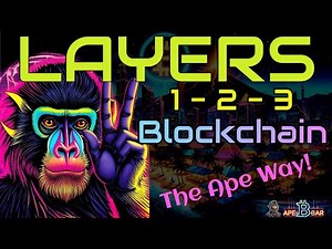 🔍 Blockchain Explained: What are Layer 1, Layer 2, and Layer 3? Simple Guide for Beginners! 🚀