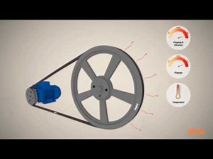 How a Belt Pulley Drive Works (Animation)