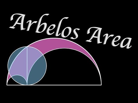 Arbelos Area (visual proof)