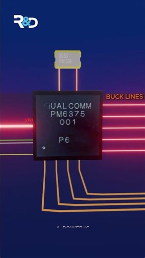 Inside the Phone: How Power Really Flows | Mobile Charging Explained | R&D Department