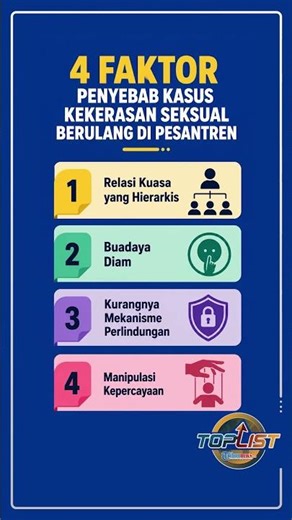 4 Faktor Penyebab Kasus Kekerasan Seksual Bisa Berulang di Pesantren Menurut Pakar Psikologi