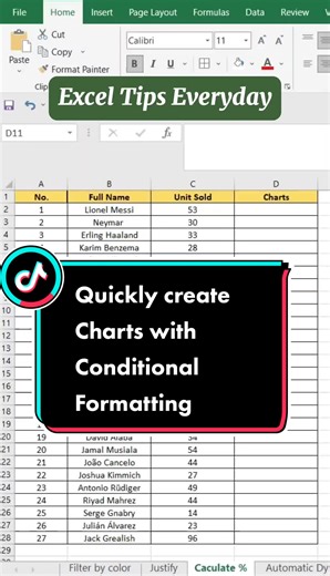 Quickly create charts with conditional formatting in Excel #excel #xuhuong #trending #fyp #learnontiktok