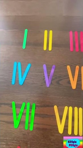 Roman Numerals || 1-10 Roman Numbers for kids ||
