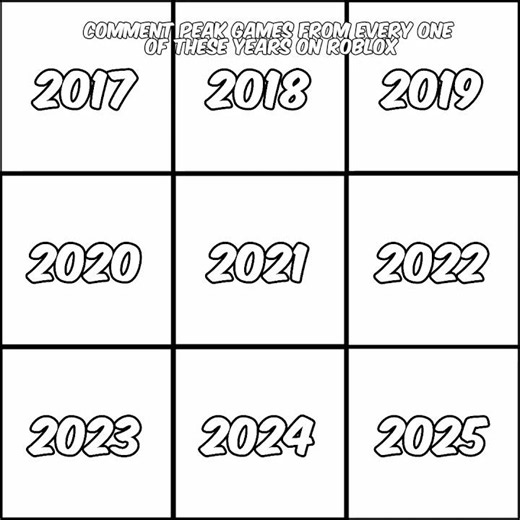 Comment peak games from each year