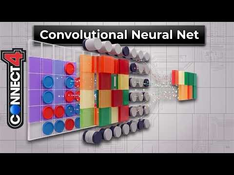 AlphaZero Explained: How it Learns [Convolutional Neural Network]