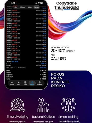 Masih mau trading pakai feeling? Atau mau terus ulang siklus: profit → euforia → MC? Berapa kali lagi mau habisin balance karena nggak punya kontrol risiko? Market nggak peduli kamu semangat. Market cuma hargai sistem. ThunderGold Copytrade bukan buat yang cari kaya instan. Ini buat yang serius bangun profit konsisten. ⚡ Smart Hedging – posisi tetap terlindungi ⚡ Rational Cutloss – rugi dibatasi, bukan dibiarkan ⚡ Smart Trailling – order jalan otomatis Banyak trader gagal bukan karena nggak bisa