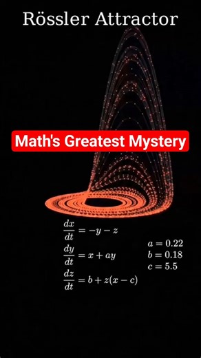 The Math Equation That NEVER Repeats | Rössler Attractor Visualized