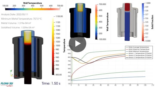 Continuous Casting | FLOW 3D CAST | FLOW-3D, Flow Science Software Pvt Ltd