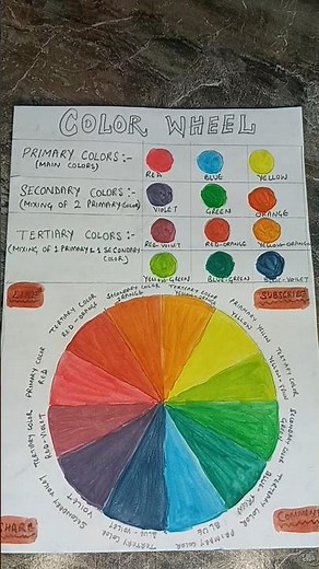 Color Wheel Theory || Color Wheel || Tertiary Colors
