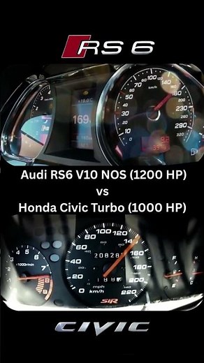 Audi RS6 V10 NOS vs Honda Civic Turbo #automobile #sportscar #fast #cars #tuningskyline #fast