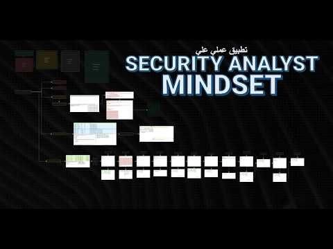 ازاي متتوهش ف المسائل | Applied Security Analyst Mindset