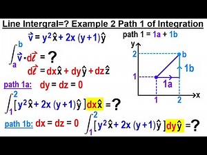 Physics Ch 67.1 Advanced E&M: Review Vectors (50 of 113) Line Integral Example 2 Path 1