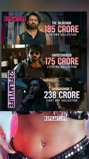 Ranveer Singh's Dhurandhar 2 beats two Pan Indian Superstar's last movies lifetime 💪🔥#movie #2026
