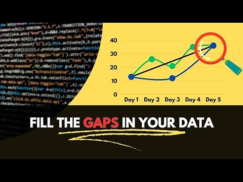 Master Missing Data with Pandas: Essential Techniques for Data Pros