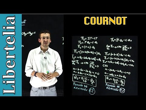 Cournot Model | Oligopolies | Microeconomics | Libertelia