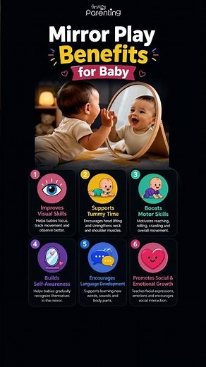 Mirror Play Benefits for Baby | Best Baby Development Activities