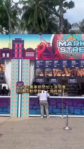 在濱海灣感受腎上腺素飆升的快感！🏎️｜KKday