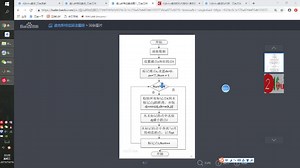 MATLAB路径规划Dijkstra算法（2）