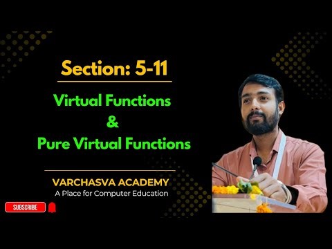 Virtual Functions & Pure Virtual Functions in C++ 🔥 Explained with Examples | OOP in C++