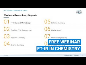 Chemistry Applications of FT-IR | Free Webinar | Infrared Spectroscopy