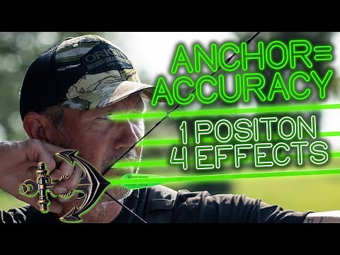 YOUR ANCHOR is EVERYTHING! Here’s the homework that will LEVEL YOU UP! Week 5 School of Nock 25