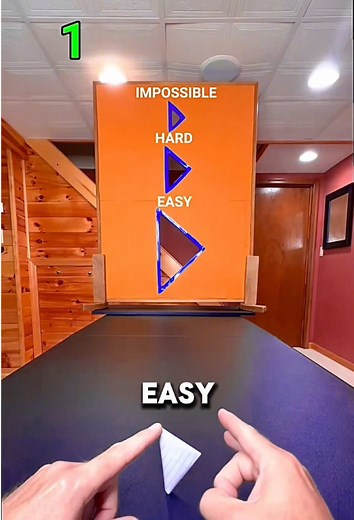 Mastering Easy to Impossible Trick Shots