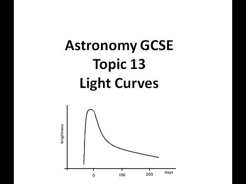 Astronomy GCSE: Topic 13 Light Curves