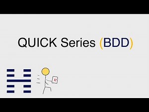 BDD: Body Dysmorphic Disorder (DSM-5 + Etiology) Comprehensive Review in Under 10 minutes.