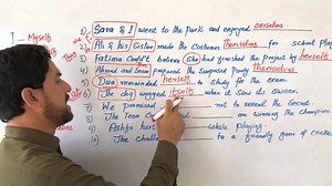 Class 8th English Mcqs exercise no 1 | Sheraz Khan