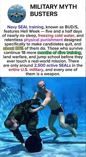 Navy SEALs: The Training That Breaks 80%