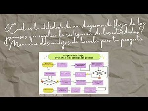 Actividad integradora. Fase 3. Módulo 23