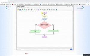 72.Flowgorithm - Leap Year