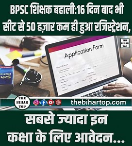 34K views · 392 reactions | BPSC Bihar Teacher recruitment: शिक्षक बहाली 16 दिन बाद भी सीट से 50 हज़ार कम ही हुआ रजिस्ट्रेशन, सबसे ज्यादा इन कक्षा के लिए आवेदन... #bpscteacher #bpscteachervacancy #nitishkumar #tejashwiyadav #atulprasad | The Bihar Top News | Facebook