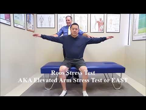 Roos Stress Test AKA Elevated Arm Stress Test or EAST