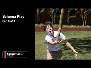 Mastering Schemas: Transporting, Transforming, and Positioning Part 3