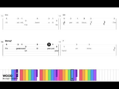 WOOD - TAYLOR SWIFT | Guitar Tabs with voice & lyrics