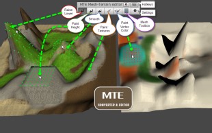 Unity插件 Mesh Terrain Editor v2.8.2 介绍视频