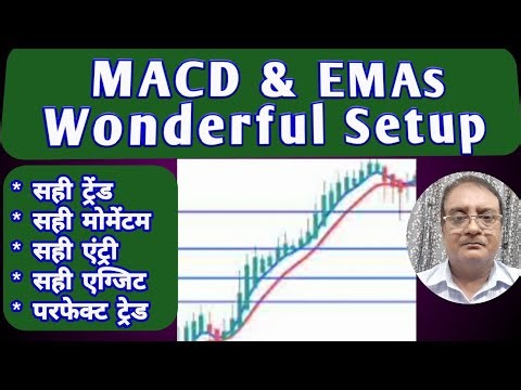 Trade after trade success| Wonderful Trading Setup MACD & EMAs For beginners| MACD + EMAs Combo S...