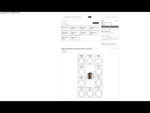 SaiSanjeevini Broadcast – New RadionicsForLife application