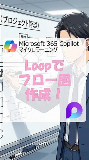 Copilot と Loop または Microsoft Pages で業務フロー図を一瞬で作成する - Microsoft 365 Copilot マイクロラーニング