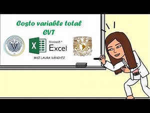 COSTO VARIABLE TOTAL