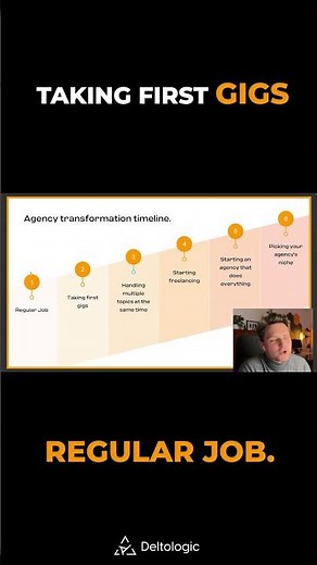 Taking first gigs as a software engineer freelancer