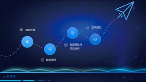 基于FP-growth算法的智能招聘分析