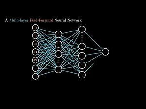 Neural Networks & Activation Functions - Manim