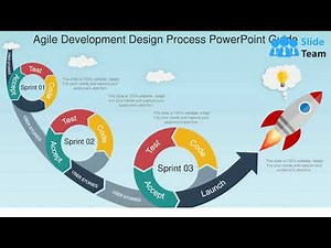 Agile Development Design Process Powerpoint Guide