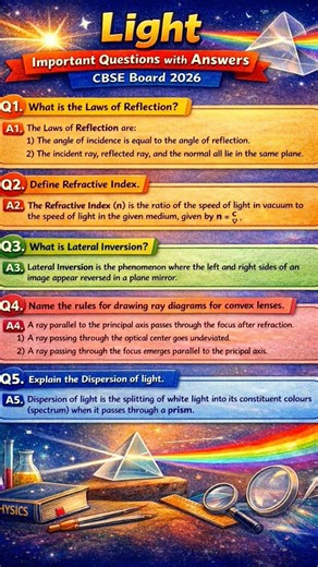 Class 10th ke light chapter important questions exam mein aane ke chance #shorts