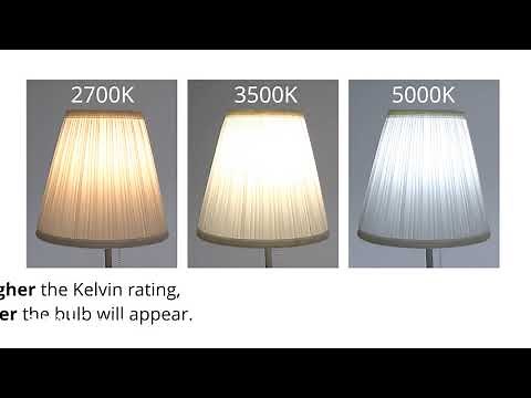 Lighting Color Temperature - Neutral White - 3500K