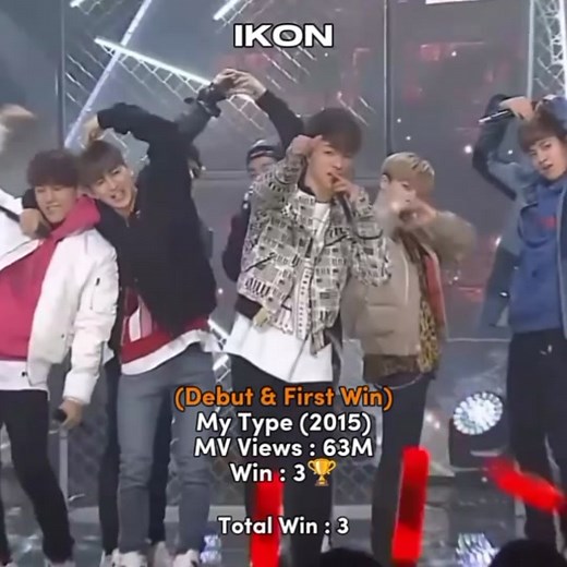 IKON Wins Total at Music Show | Kpop Idols | Music Reality
